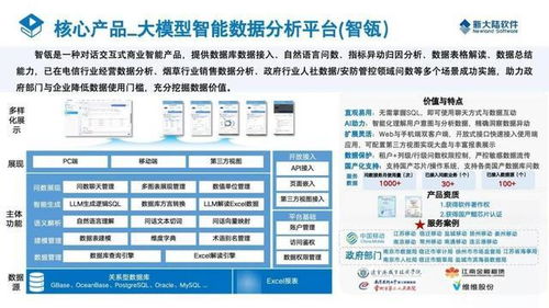 新大陸軟件 福建省首家通過人工智能企業(yè)能力一級評估認證的技術(shù)服務(wù)企業(yè)