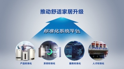 技術為舟，文化為海 A.O.史密斯邱步南京大學演講啟示錄