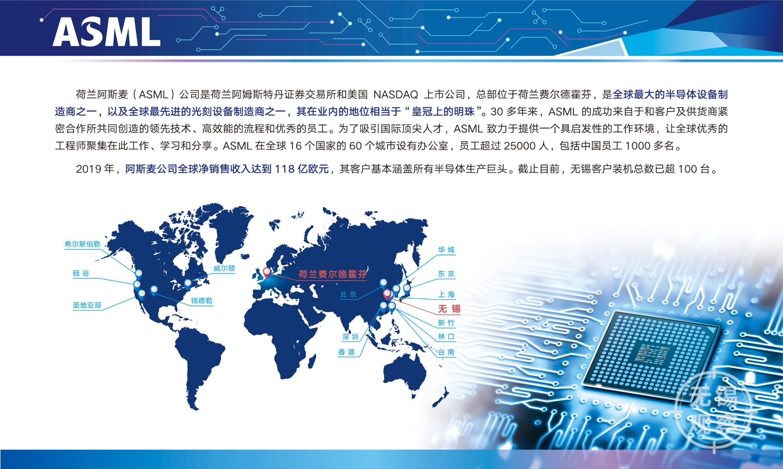 重資產，強服務 阿斯麥擴建無錫基地，賦能中國集成電路全鏈條升級