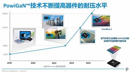 與非網(wǎng)第四屆工業(yè)技術(shù)論壇圓滿(mǎn)舉行，聚焦數(shù)據(jù)處理技術(shù)開(kāi)發(fā)