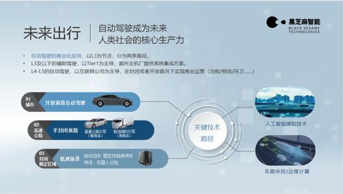 黑芝麻智能 以高性能自動駕駛芯片為引擎，驅動智慧出行新時代